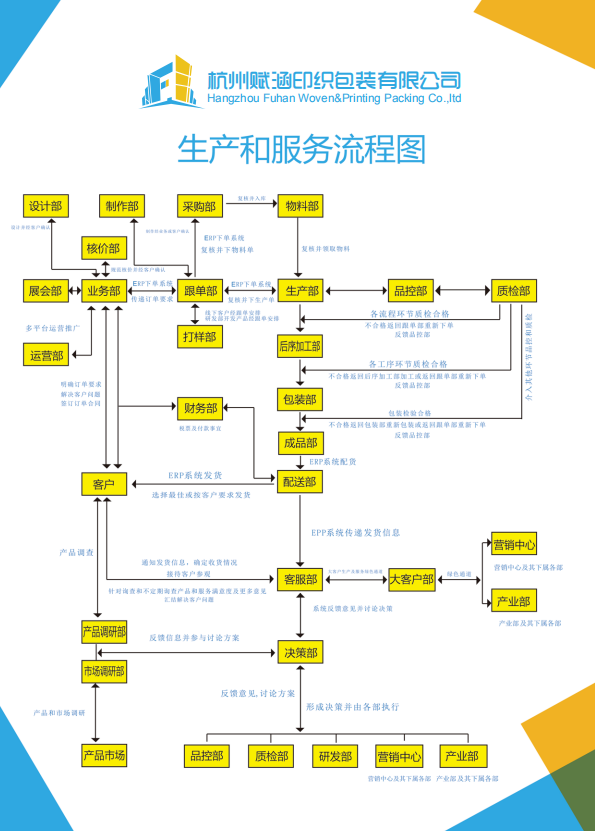 尊龙凯时·(中国区)人生就是搏!_活动3586