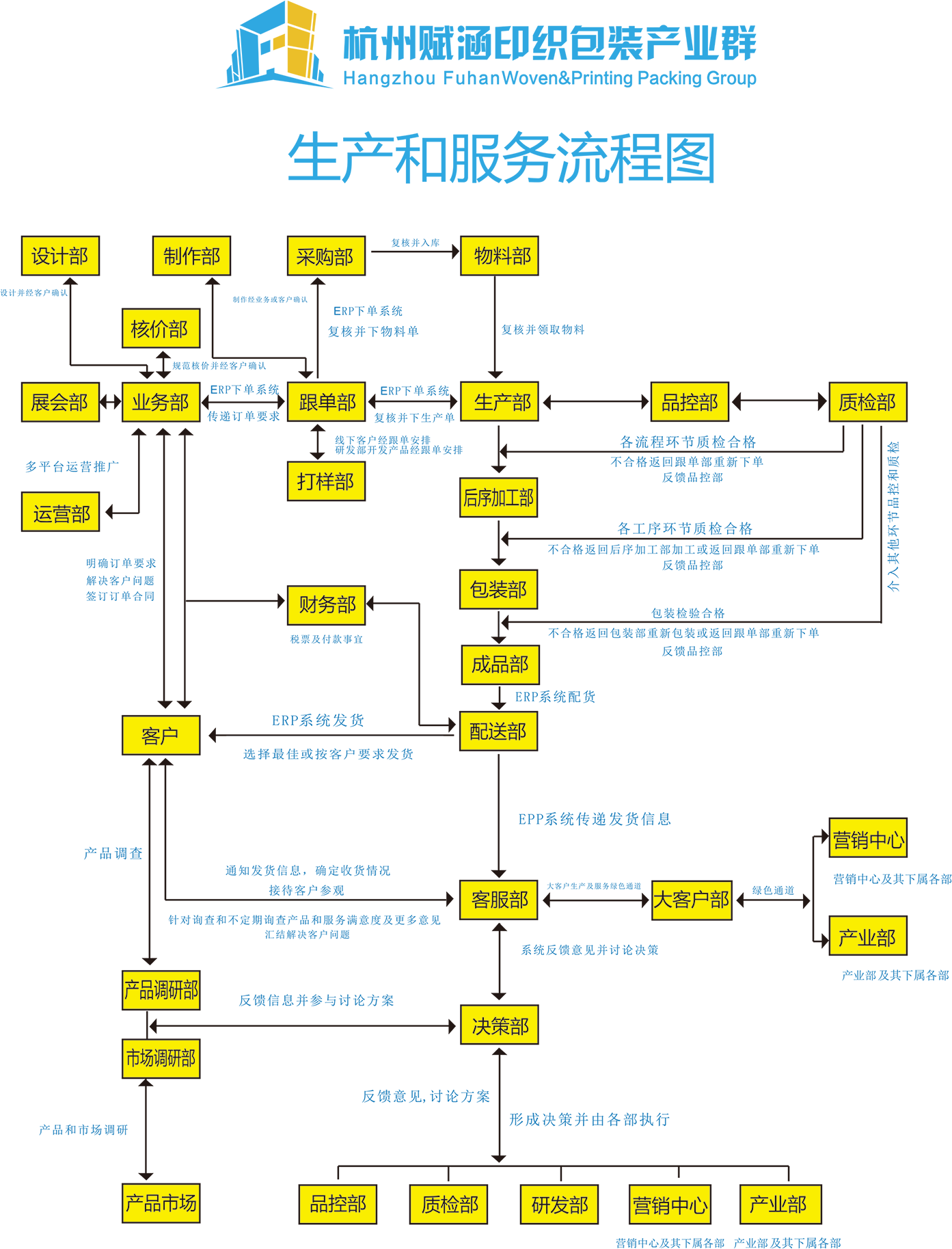 尊龙凯时·(中国区)人生就是搏!_产品8607